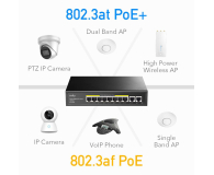 Cudy 10p GS1010PE (8x10/100/1000Mbit PoE+, 2x1000Mbit) - 1190357 - zdjęcie 6
